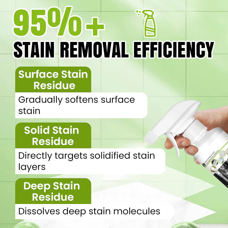 Multi-Purpose Oxalic Acid Stain Removal Spray | Removes Rust, Hard Water & Yellow Stains | BUY 1 GET 1 FREE 🔥